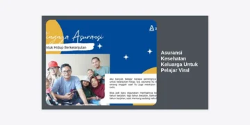 Asuransi Kesehatan Keluarga Untuk Pelajar Viral: Panduan Lengkap Proteksi Finansial di Era Digital