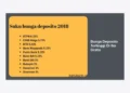 Bunga Deposito Tertinggi Di Ikn Gratis: Panduan Lengkap Investasi Menguntungkan di Ibu Kota Baru