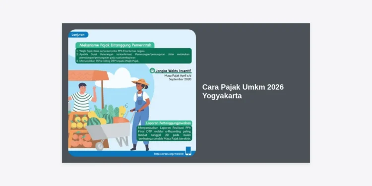 Cara Pajak UMKM 2026 Yogyakarta: Panduan Lengkap Perhitungan, Pelaporan, dan Alamat KPP