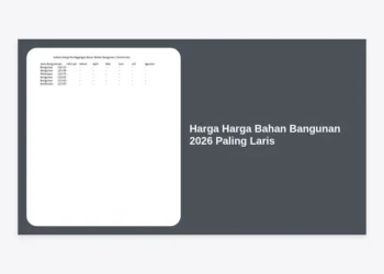 Daftar Harga Harga Bahan Bangunan 2026 Paling Laris: Panduan Terlengkap & Proyeksi Pasar