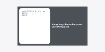 Daftar Harga Harga Bahan Bangunan 2026 Paling Laris: Panduan Terlengkap & Proyeksi Pasar