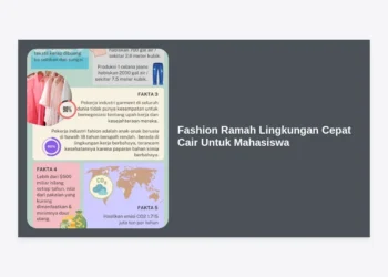 Fashion Ramah Lingkungan Cepat Cair Untuk Mahasiswa: Panduan Lengkap Gaya Hidup Sustainable dan Menguntungkan