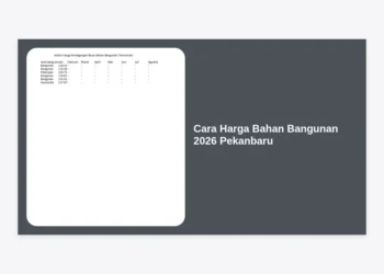Panduan Lengkap Cara Harga Bahan Bangunan 2026 Pekanbaru: Estimasi, Tren, dan Tips Hemat Konstruksi