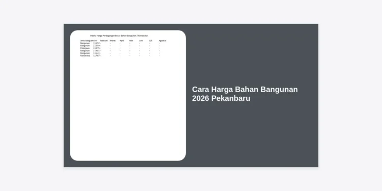 Panduan Lengkap Cara Harga Bahan Bangunan 2026 Pekanbaru: Estimasi, Tren, dan Tips Hemat Konstruksi