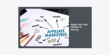 Panduan Lengkap Harga Cara Jadi Affiliate Di Malang: Modal, Langkah, dan Strategi Raih Profit Jutaan