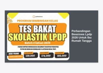 Perbandingan Beasiswa LPDP 2026 Untuk Ibu Rumah Tangga: Panduan Strategis dan Tips Lolos