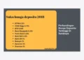 Perbandingan Bunga Deposito Tertinggi Di Surabaya 2024: Panduan Investasi Cerdas