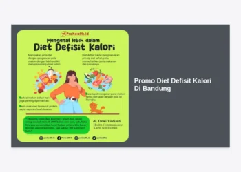 Promo Diet Defisit Kalori Di Bandung: Panduan Lengkap Catering Sehat & Hemat 2024