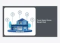 Pusat Smart Home Murah Viral: Panduan Lengkap Membangun Rumah Pintar Hemat Budget