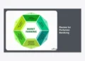 Review IoT Pertanian Bandung: Transformasi Digital Menuju Pertanian Presisi di Jawa Barat