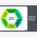 Review IoT Pertanian Bandung: Transformasi Digital Menuju Pertanian Presisi di Jawa Barat