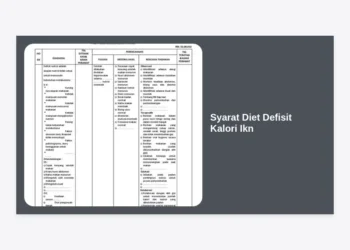 Syarat Diet Defisit Kalori Ikn: Panduan Lengkap Menuju Berat Badan Ideal secara Sehat