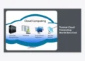 Tutorial Cloud Computing Murah Bisa COD: Panduan Lengkap & Strategi Hemat 2024