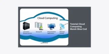 Tutorial Cloud Computing Murah Bisa COD: Panduan Lengkap & Strategi Hemat 2024