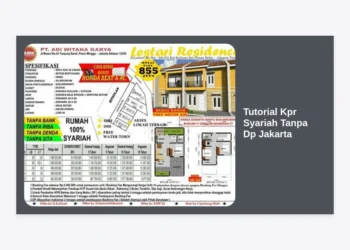 Tutorial KPR Syariah Tanpa DP Jakarta: Panduan Lengkap Memiliki Rumah Impian Tanpa Riba