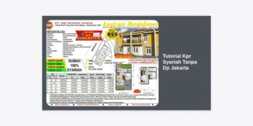 Tutorial KPR Syariah Tanpa DP Jakarta: Panduan Lengkap Memiliki Rumah Impian Tanpa Riba