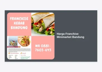 Update Harga Franchise Minimarket Bandung 2024: Panduan Lengkap & Analisis Modal