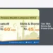 10 Rahasia Tips Tiket Kereta Api Promo di Bali: Panduan Hemat Liburan ke Pulau Dewata