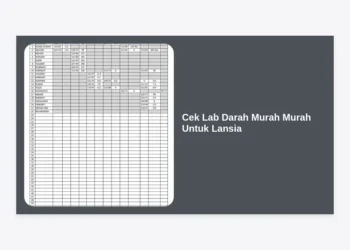 12 Rekomendasi Tempat Cek Lab Darah Murah Murah Untuk Lansia dan Tips Hemat Kesehatan