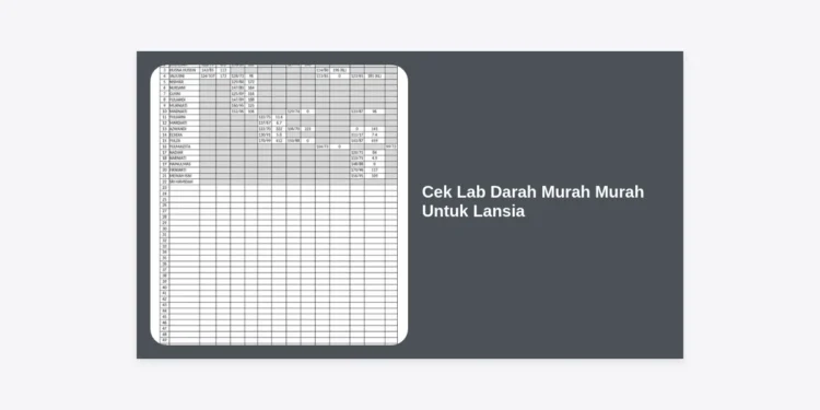 12 Rekomendasi Tempat Cek Lab Darah Murah Murah Untuk Lansia dan Tips Hemat Kesehatan
