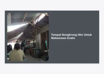 25+ Tempat Nongkrong Hits Untuk Mahasiswa Gratis: Hemat, Nyaman, & Produktif
