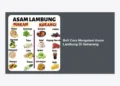 Beli Cara Mengatasi Asam Lambung di Semarang: Panduan Lengkap & Rekomendasi Terbaik