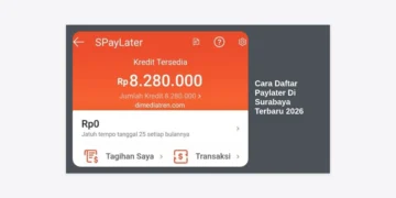 Cara Daftar Paylater Di Surabaya Terbaru 2026: Panduan Lengkap dan Tips Cepat Approve