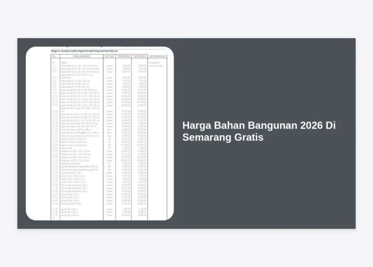 Daftar Harga Bahan Bangunan 2026 Di Semarang Gratis: Panduan Lengkap & Estimasi Terbaru