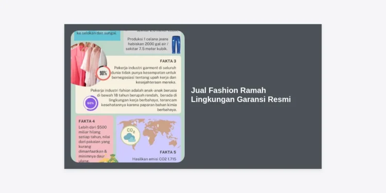 Jual Fashion Ramah Lingkungan Garansi Resmi: Panduan Lengkap Memilih Produk Etis dan Berkualitas