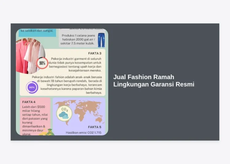Jual Fashion Ramah Lingkungan Garansi Resmi: Panduan Lengkap Memilih Produk Etis dan Berkualitas