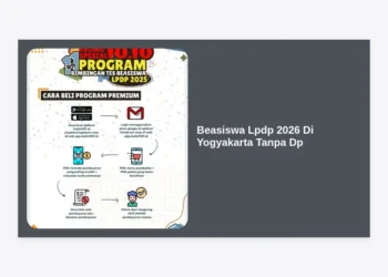 Panduan Lengkap Beasiswa LPDP 2026 Di Yogyakarta Tanpa DP: Cara Daftar, Syarat, dan Tips Lolos