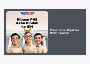 Panduan Lengkap Pindah Ke IKN Cepat Cair Untuk Karyawan: Insentif, Fasilitas, dan Strategi Finansial