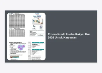 Promo Kredit Usaha Rakyat KUR 2026 Untuk Karyawan: Panduan Lengkap Modal Usaha
