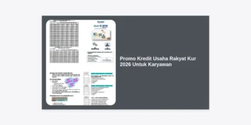 Promo Kredit Usaha Rakyat KUR 2026 Untuk Karyawan: Panduan Lengkap Modal Usaha