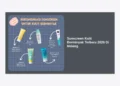 Sunscreen Kulit Berminyak Terbaru 2026 Di Malang: Panduan Lengkap & Rekomendasi Terbaik