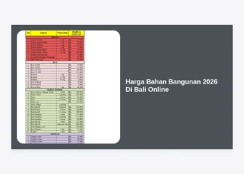 Update Harga Bahan Bangunan 2026 Di Bali Online: Panduan Lengkap Estimasi & Tips Hemat