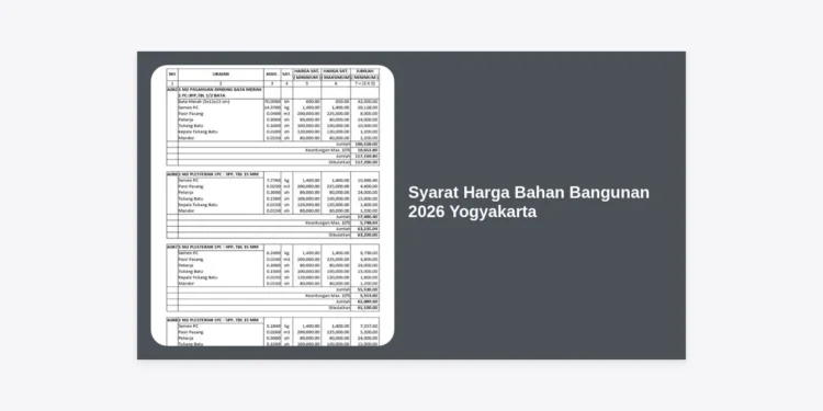 Update Lengkap: Syarat Harga Bahan Bangunan 2026 Yogyakarta dan Tren Konstruksi Masa Depan