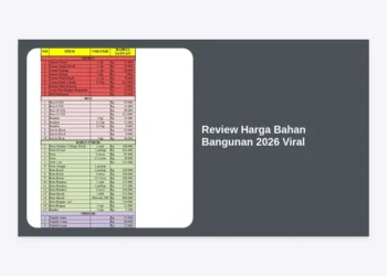 Update Terbaru! Review Harga Bahan Bangunan 2026 Viral: Panduan Lengkap & Prediksi Pasar