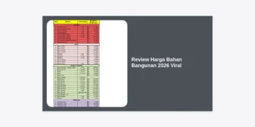 Update Terbaru! Review Harga Bahan Bangunan 2026 Viral: Panduan Lengkap & Prediksi Pasar