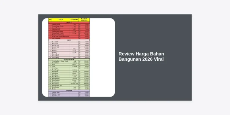 Update Terbaru! Review Harga Bahan Bangunan 2026 Viral: Panduan Lengkap & Prediksi Pasar