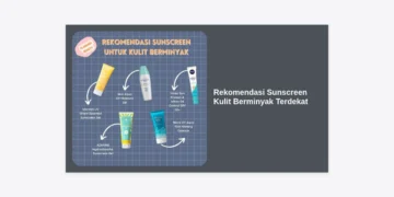 15 Rekomendasi Sunscreen Kulit Berminyak Terdekat: Pilihan Terbaik di Apotek & Minimarket 2024