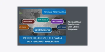 Agen Aplikasi Pembukuan Ukm Untuk Karyawan: Solusi Digitalisasi Keuangan Bisnis Anda