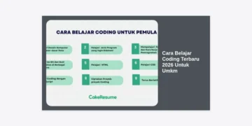 Cara Belajar Coding Terbaru 2026 Untuk UMKM: Panduan Strategis Transformasi Digital