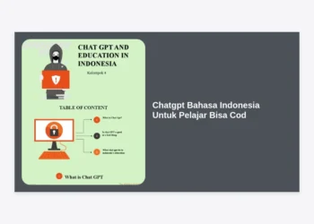 Chatgpt Bahasa Indonesia Untuk Pelajar Bisa Cod: Panduan Lengkap Belajar Coding dan Tugas Sekolah 2024