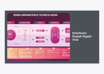 Distributor Rupiah Digital Viral: Panduan Lengkap dan Peluang Ekonomi Masa Depan