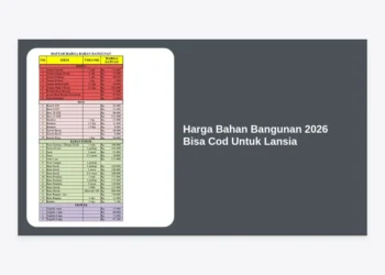 Harga Bahan Bangunan 2026 Bisa Cod Untuk Lansia: Panduan Lengkap & Estimasi Biaya