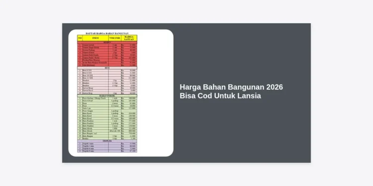 Harga Bahan Bangunan 2026 Bisa Cod Untuk Lansia: Panduan Lengkap & Estimasi Biaya