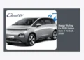 Harga Wuling EV 2026 Untuk Gen Z Terbaik 2026: Panduan Lengkap & Review Mobil Listrik Stylish