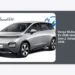Harga Wuling EV 2026 Untuk Gen Z Terbaik 2026: Panduan Lengkap & Review Mobil Listrik Stylish