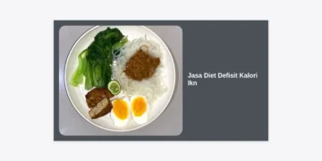 Jasa Diet Defisit Kalori IKN: Solusi Praktis Turunkan Berat Badan di Ibu Kota Nusantara